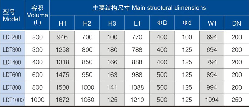 提升加料機(jī)